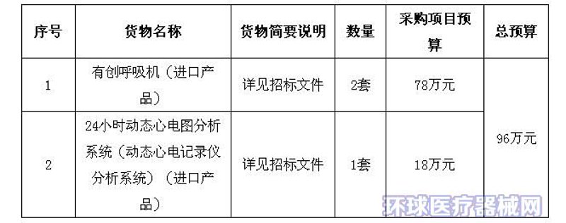 医院器械招标
